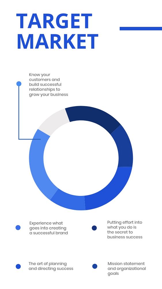 Target market Instagram story template, pie chart graphic