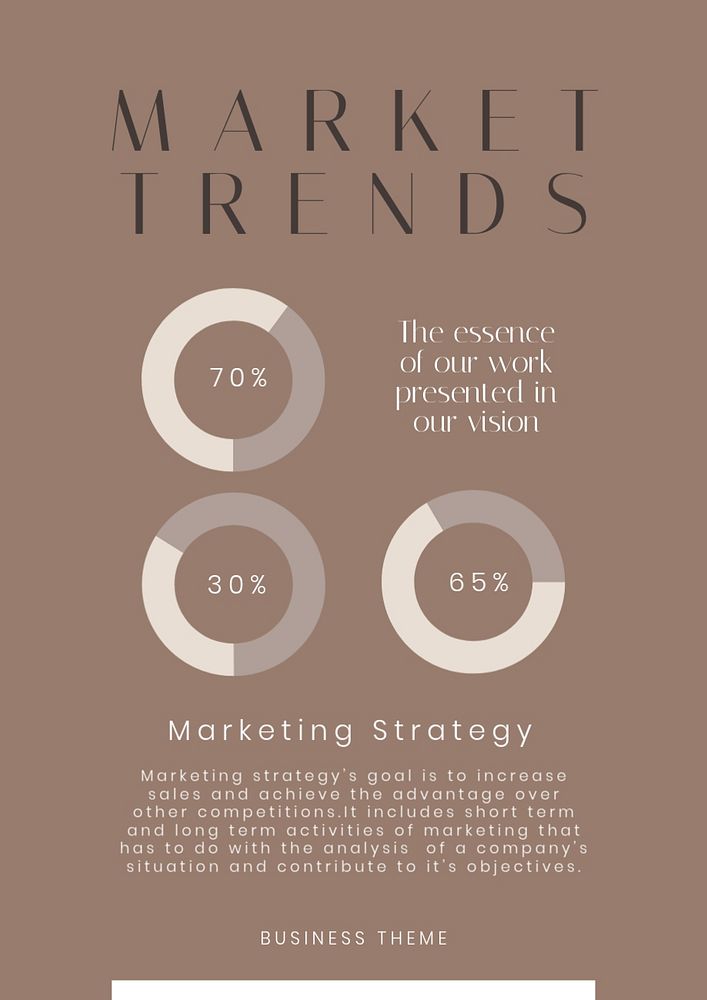 Market trends poster editable template, business charts