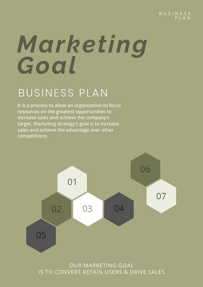 Marketing goal poster editable template, olive green design