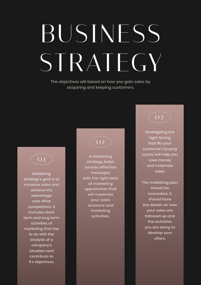 Business strategy poster editable template, professional design