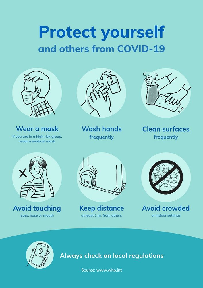 COVID-19 prevention editable poster template, infographic guidance