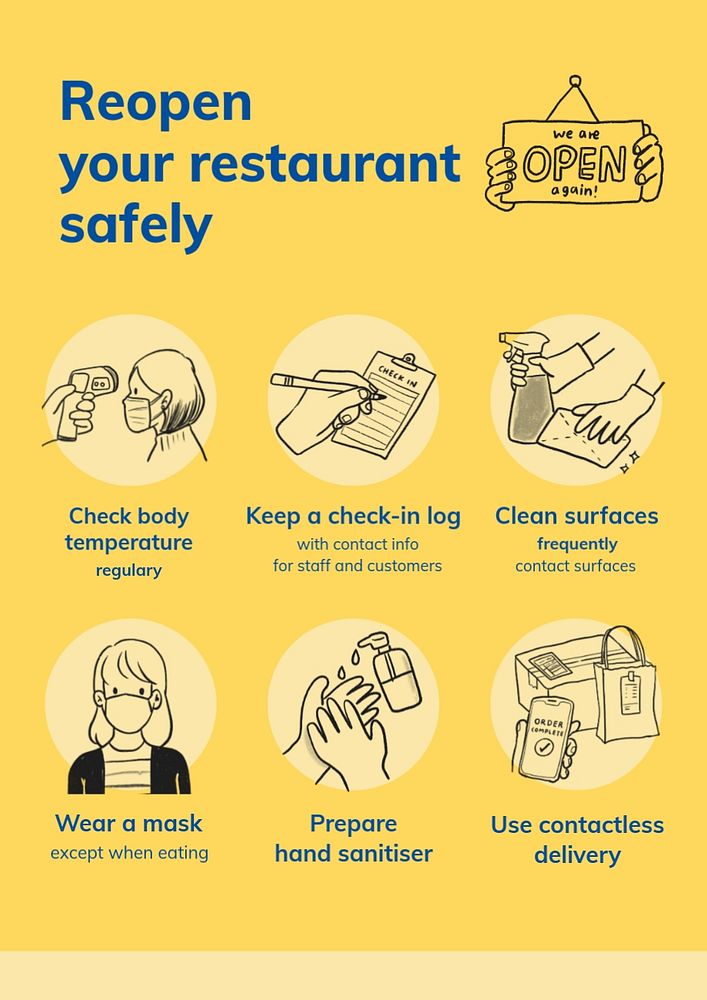 Reopen restaurant editable poster template, COVID-19 infographic guidance