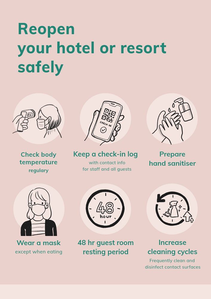 Hotel reopen editable poster template,  COVID-19 infographic guidance