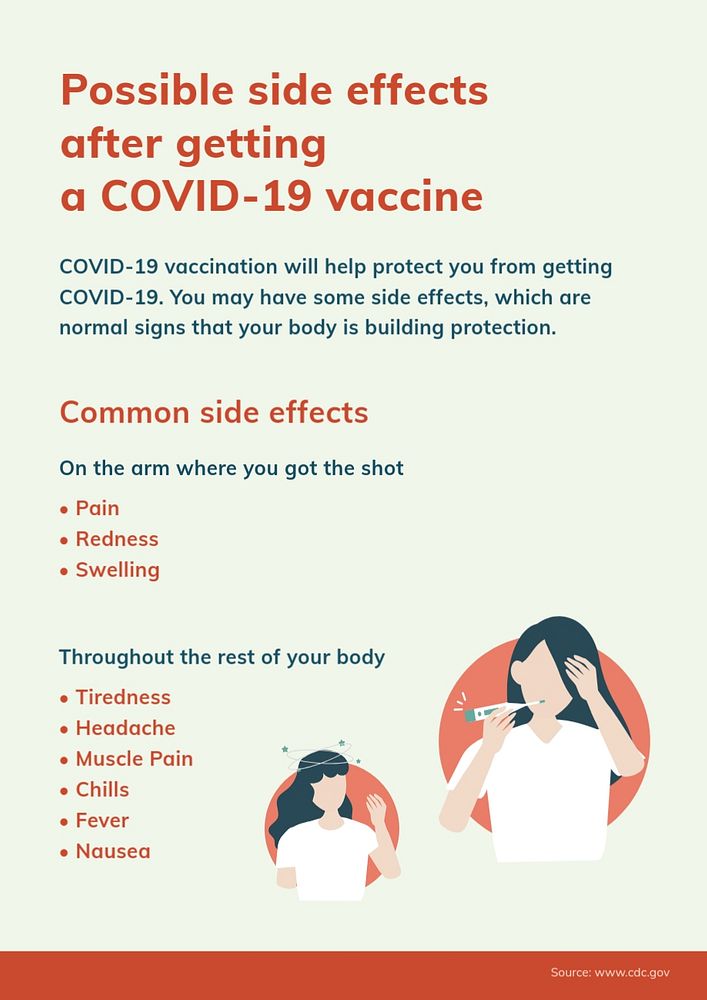 Covid-19 vaccine side effect poster template,  editable design