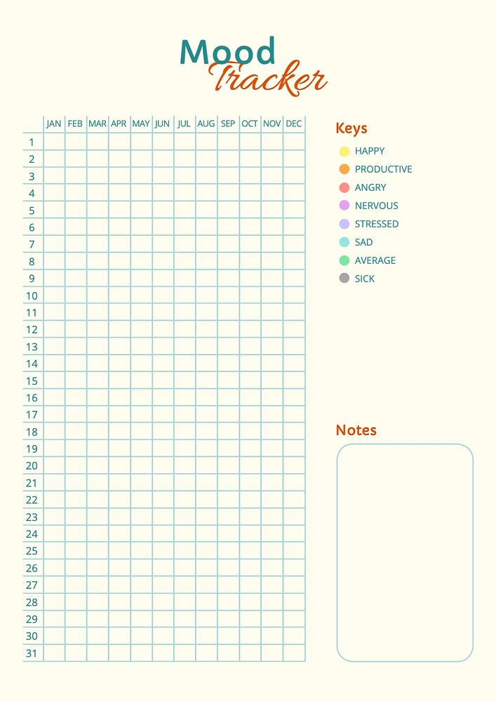 Mood tracker planner template, editable design