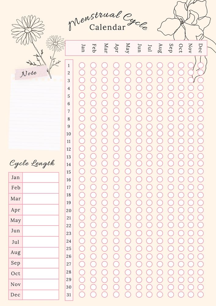 Menstrual cycle calendar planner template, | Free Editable Template ...