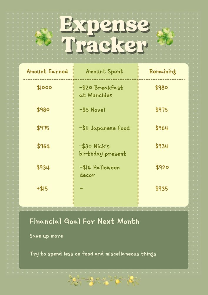 Expense Tracker Meaning