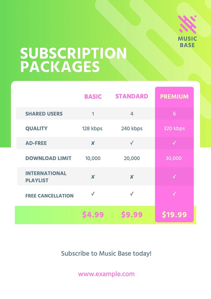Music streaming service invoice template