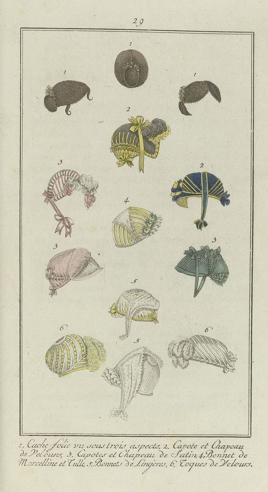 Elegantia, of tijdschrift van mode, luxe en smaak voor dames, December 1807, No. 29: 1. Cache-folie vu sous trois aspects...…