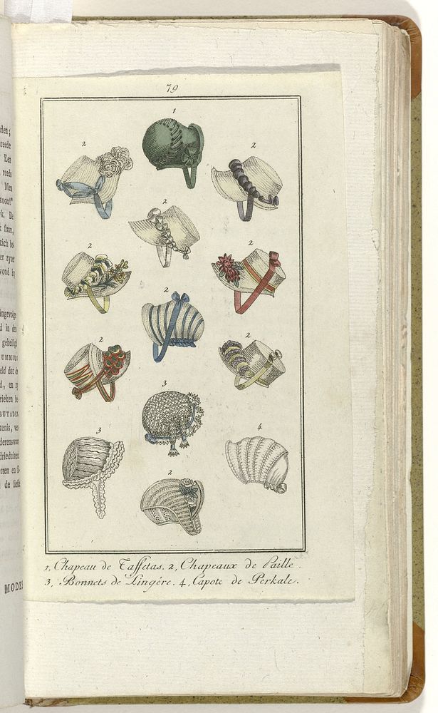 Elegantia, of tijdschrift van mode, luxe en smaak voor dames, Juni 1809, No. 79: Chapeau de Taffetas... (1809) by anonymous…