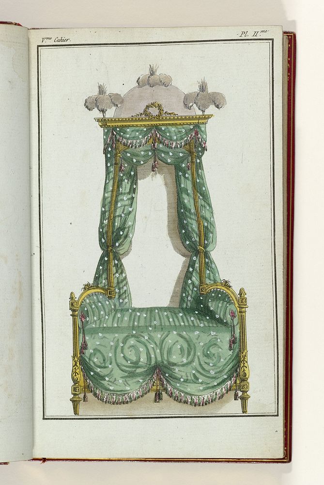 Cabinet des Modes ou les Modes Nouvelles, 15 Janvier 1786, 5e cahier, pl. II (1786) by Buisson