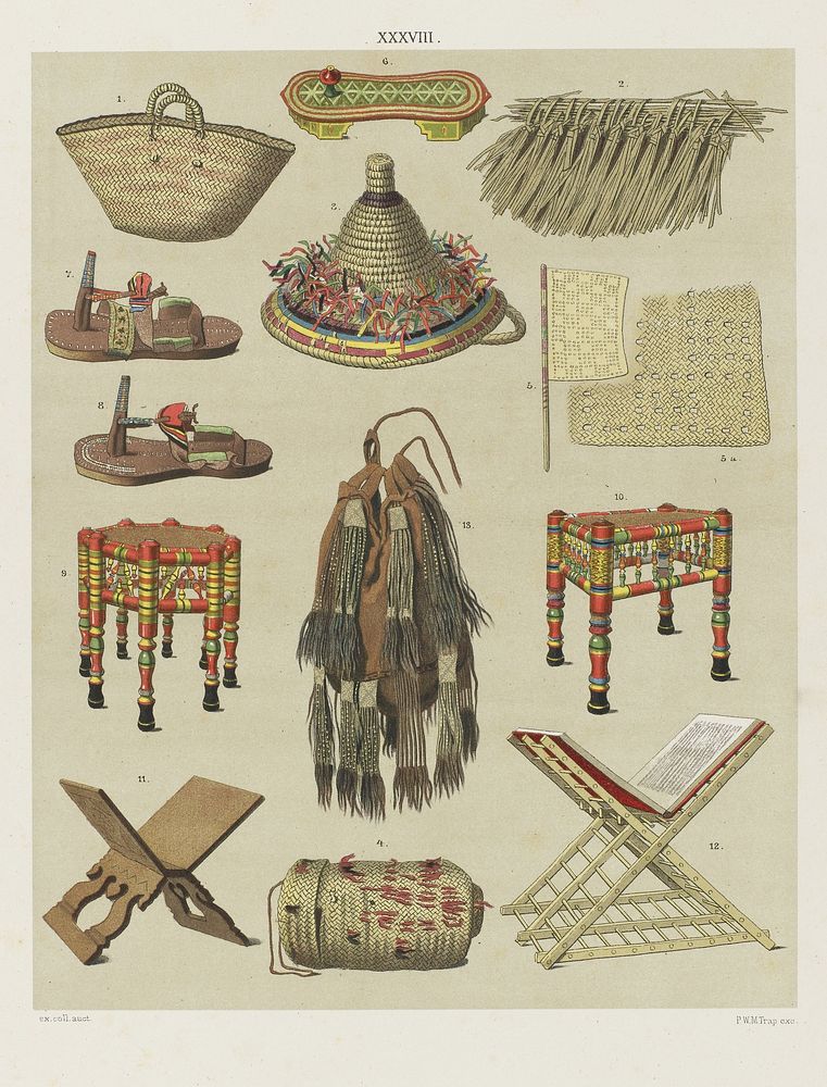 Gebruiksvoorwerpen uit Mekka (c. 1883 - in or before 1888) by anonymous and Pieter Willem Marinus Trap