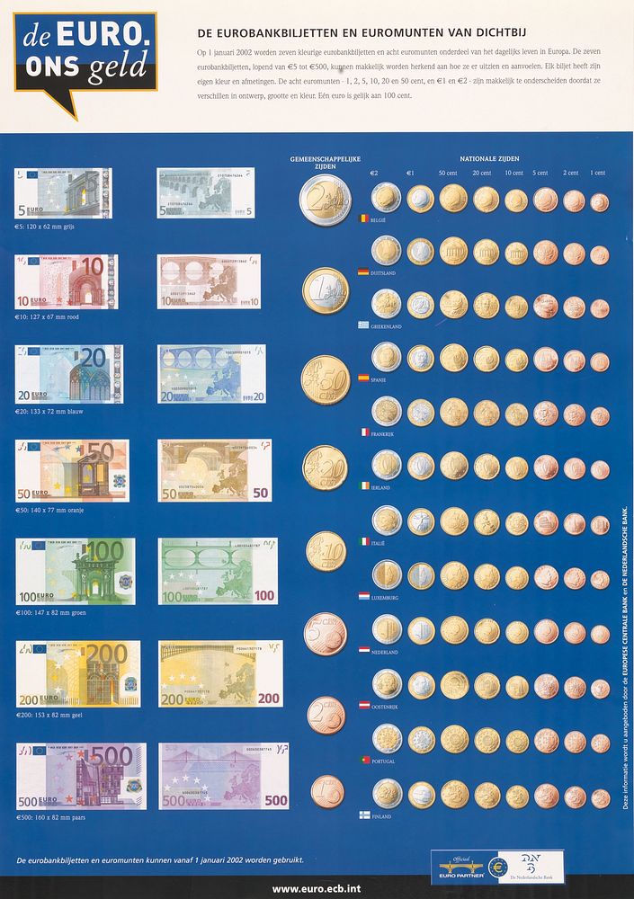 De EURO. ONS geld De eurobankbiljetten en euromunten van dichtbij (2001) by De Nederlandsche Bank NV and Europese Centrale…