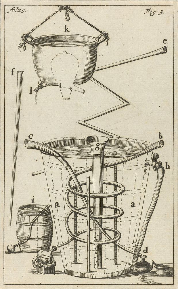 Distilleertoestel met aanduidingen A-K (1689) by Jan Luyken and Jan Claesz ten Hoorn