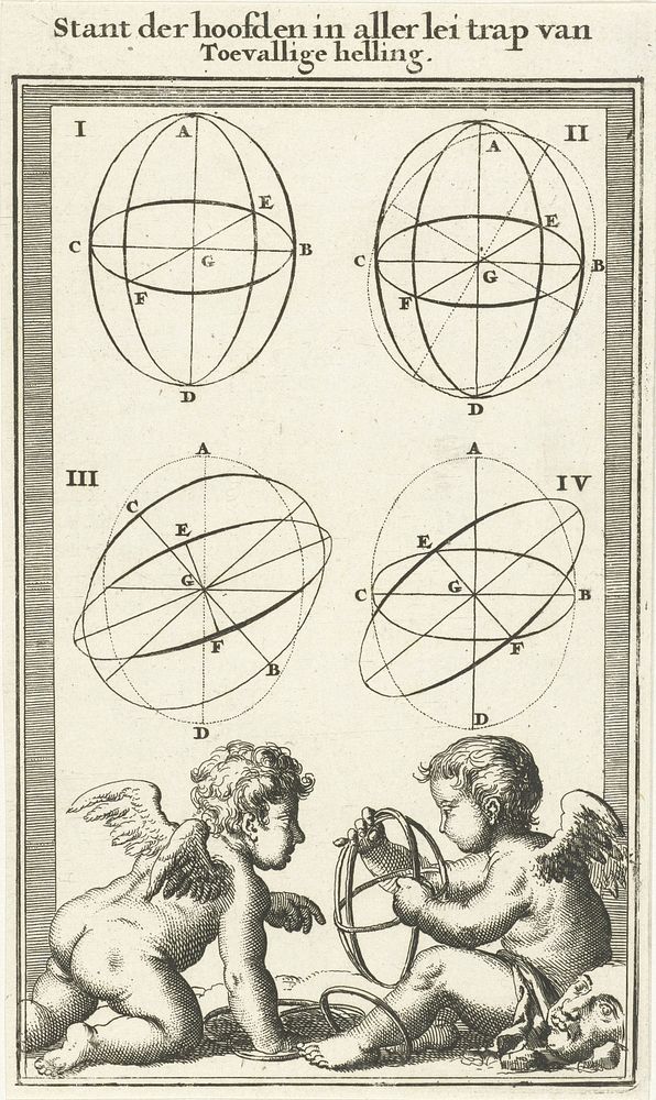 Vier figuren, gemerkt I-IV (1682) by Jan Luyken and Willem Goeree