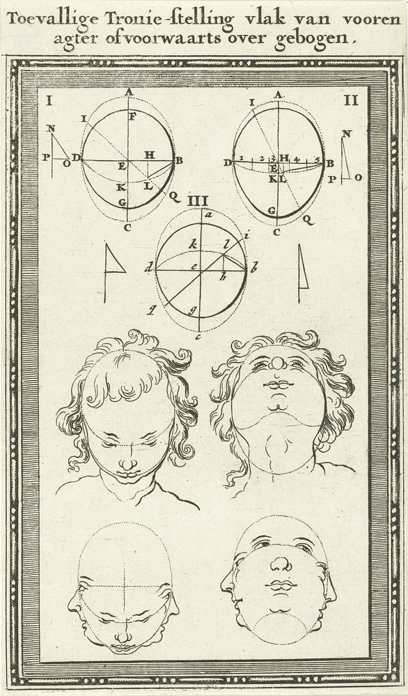 Zeven hoofden, waarvan drie gemerkt I-III (1682) by Jan Luyken and Willem Goeree