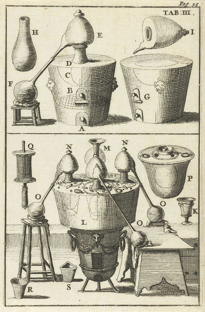 Verschillende distilleertoestellen A-S (1683) by Jan Luyken and Jan Claesz ten Hoorn