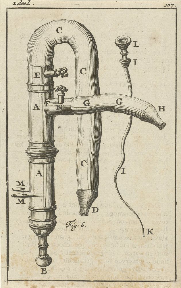 Afbeelding van een spuit (1684) by Jan Luyken and Jan Claesz ten Hoorn