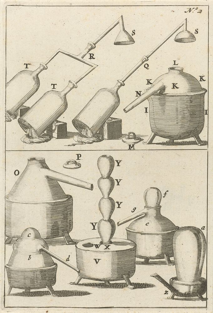 Verschillende afbeeldingen van retorten en distilleertoestellen (1689) by Jan Luyken and Jan Claesz ten Hoorn