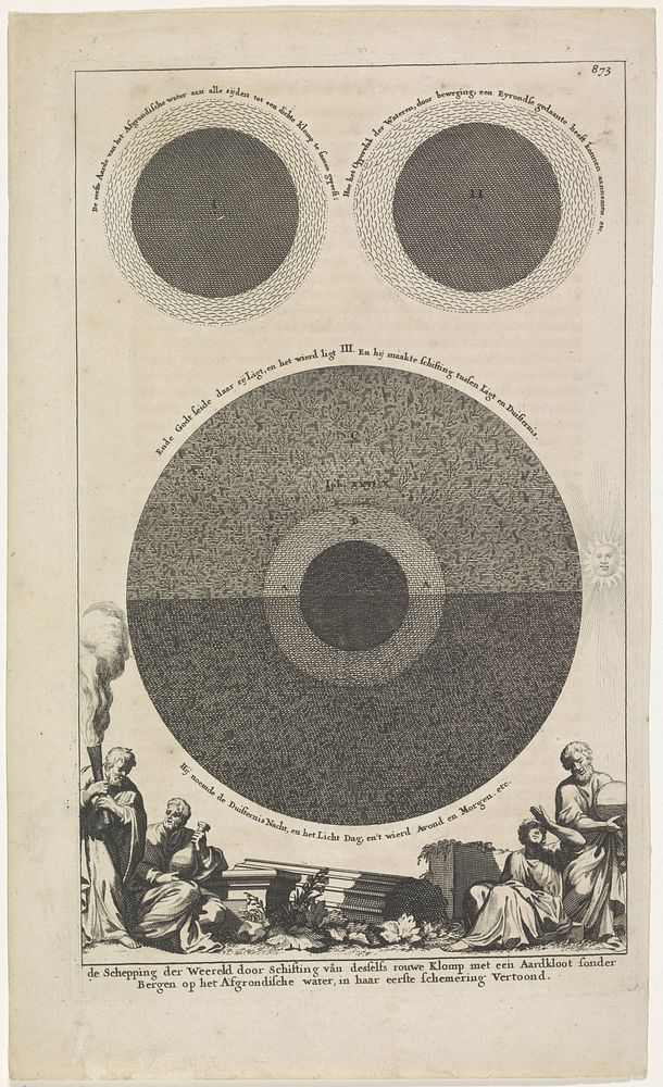 Schepping van de wereld en van licht en donker (1690) by anonymous and Wilhelmus Goeree I