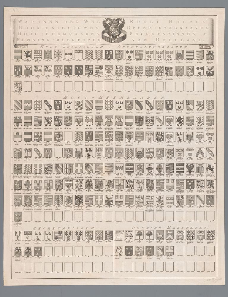 Wapenen der Weledele Heeren Hoog-Bailliuwen, Opper-Dykgraaven, Hoog-Heemraaden, Secretarissen & Penning-Meesteren van…