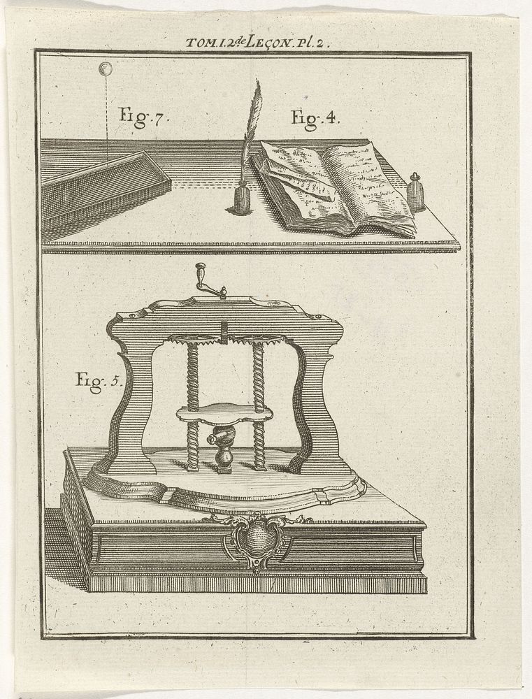 Voorwerpen voor natuurkundig onderzoek (1759) by Nicolaas van Frankendaal and Kornelis van Tongerlo
