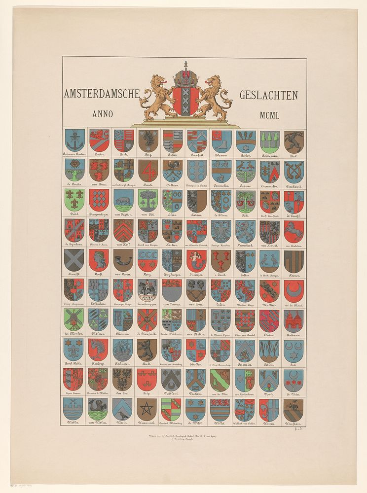 Honderd familiewapens (in or before 1901) by Johannes Evert van Leeuwen and Heraldisch Genealogisch Archief