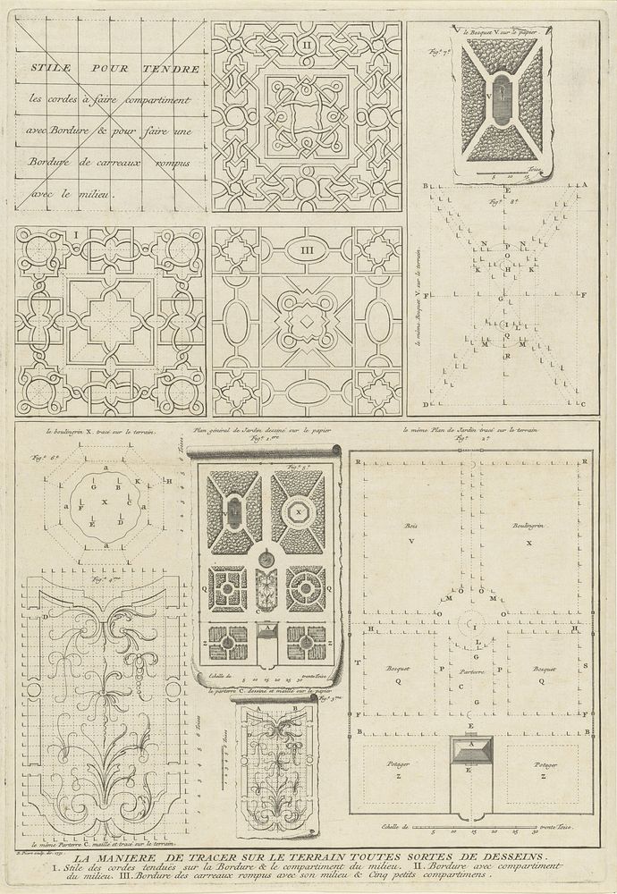 Ontwerpen voor formele tuinen (1731) by Bernard Picart and Bernard Picart