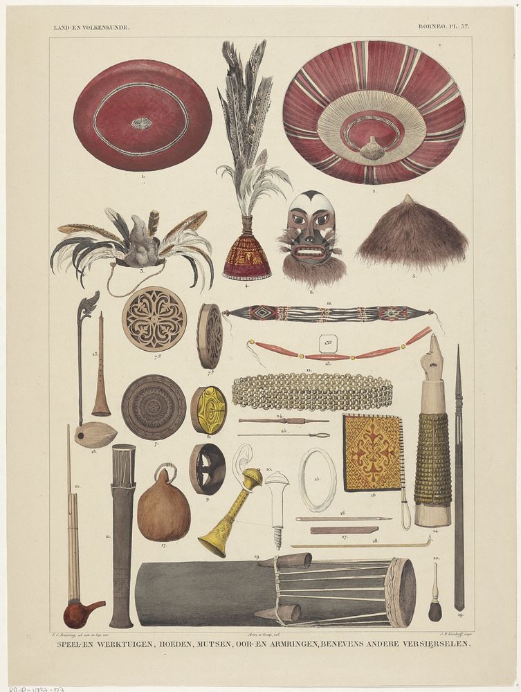 Blad met voorwerpen uit Borneo (1811 - 1877) by Tieleman Cato Bruining, Jean Matthieu Kierdorff and August Arnz and Co