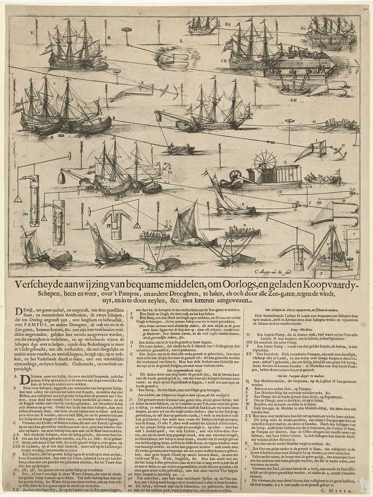 Verschillende middelen om schepen over het Pampus heen te halen, ca. 1700 (1690 - 1710) by Cornelis Meijer, Cornelis Meijer…