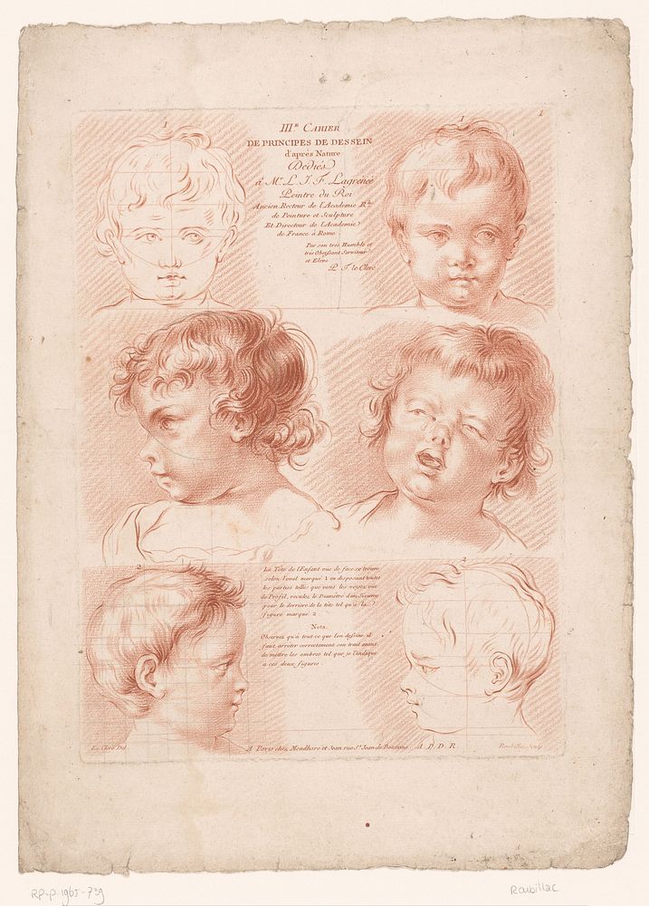 Titelprent met zes kinderhoofden, waarvan twee in schematische weergave (1784 - 1796) by Roubillac, Pierre Thomas Le Clerc…