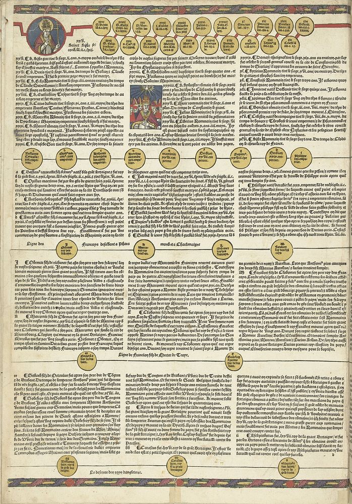 Cronica Cronicarum (...), blad 10 verso (1521) by anonymous, Jehan Petit and Jacques Ferrebouc
