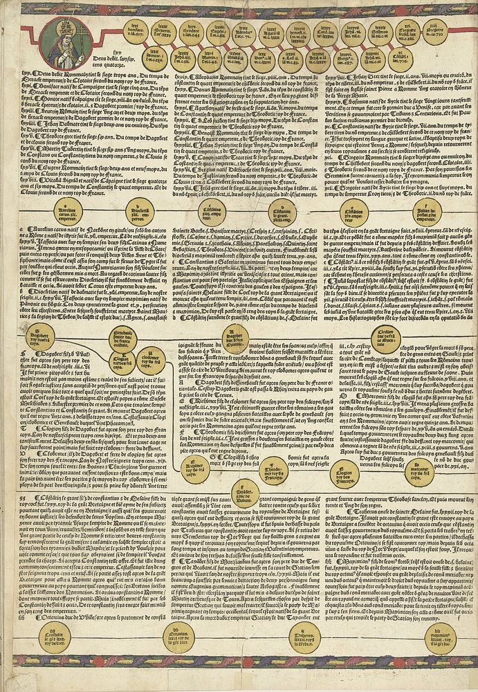 Cronica Cronicarum (...), blad 11 verso (1521) by anonymous, Jehan Petit and Jacques Ferrebouc