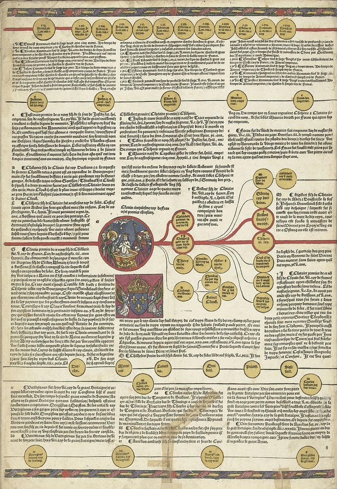 Cronica Cronicarum (...), blad 12 verso (1521) by anonymous, Jehan Petit and Jacques Ferrebouc
