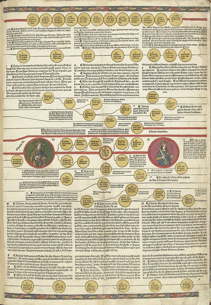 Cronica Cronicarum (...), blad 14 recto (1521) by anonymous, Jehan Petit and Jacques Ferrebouc