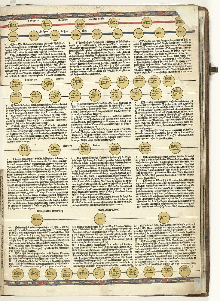 Cronica Cronicarum (...), blad 6 recto (1521) by anonymous, Jehan Petit and Jacques Ferrebouc