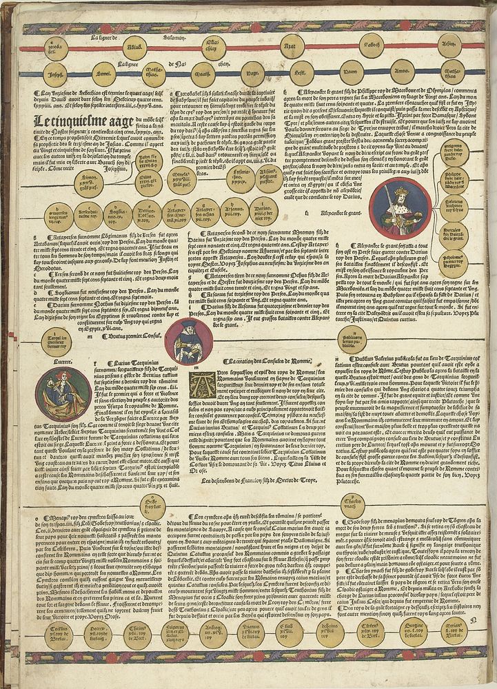 Cronica Cronicarum (...), blad 7 verso (1521) by anonymous, Jehan Petit and Jacques Ferrebouc