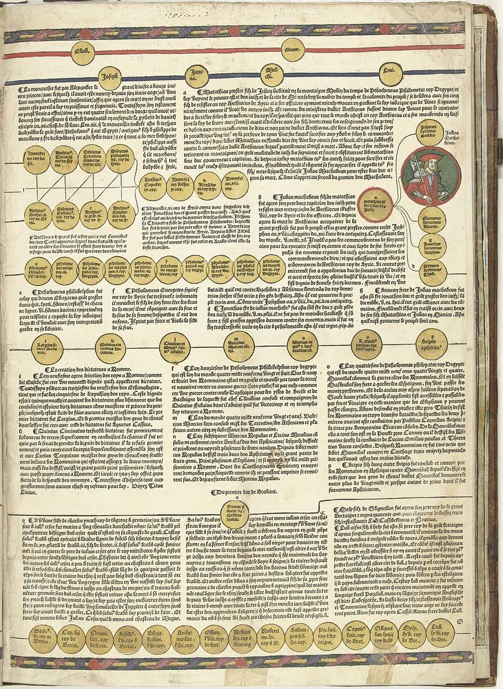 Cronica Cronicarum (...), blad 8 recto (1521) by anonymous, Jehan Petit and Jacques Ferrebouc