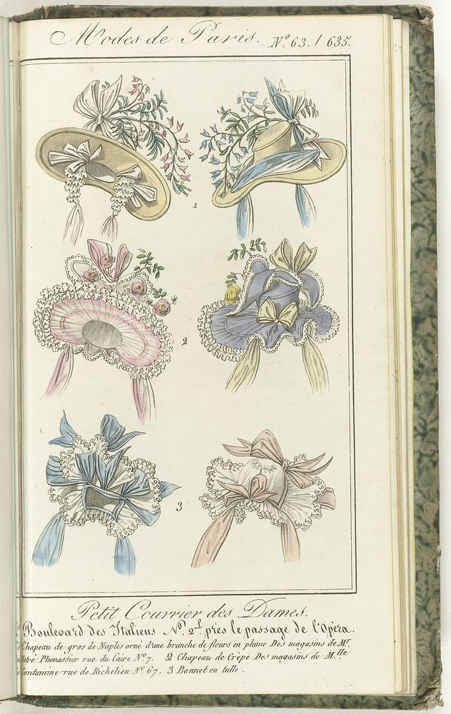 Petit Courrier des Dames, 1829, No. 63 / 635 : Chapeau de gros de Naples... (1829) by anonymous and Dondey Dupré