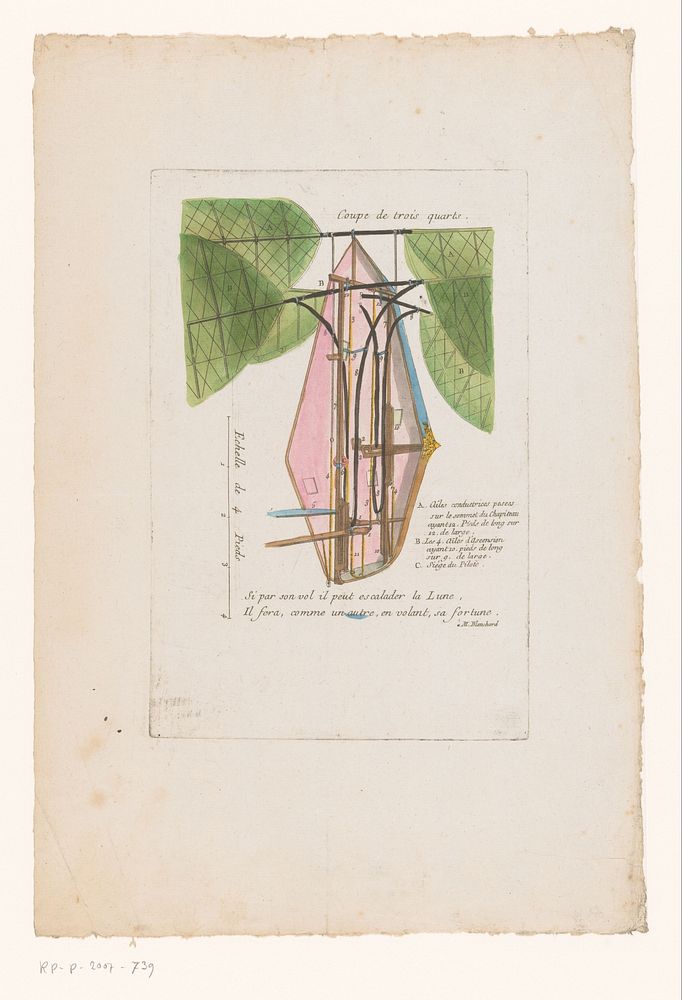 Vliegmachine van Mr Blanchard (Coupe de trois quarts) (c. 1781 - c. 1809) by anonymous