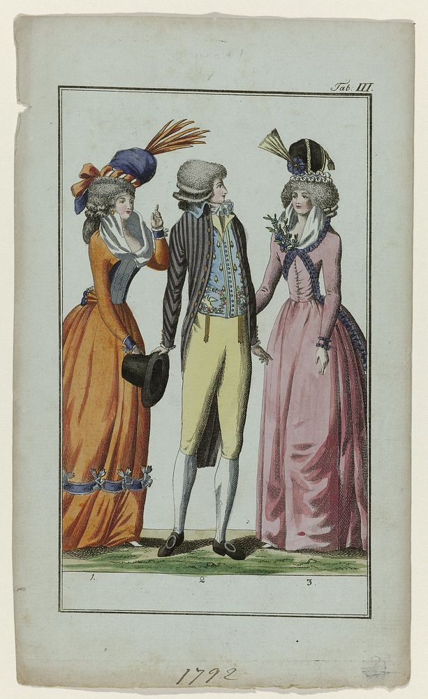 Journal für Fabrik, Manufaktur, Handlung, Kunst und Mode, 1792, Tab III (1792) by anonymous and anonymous
