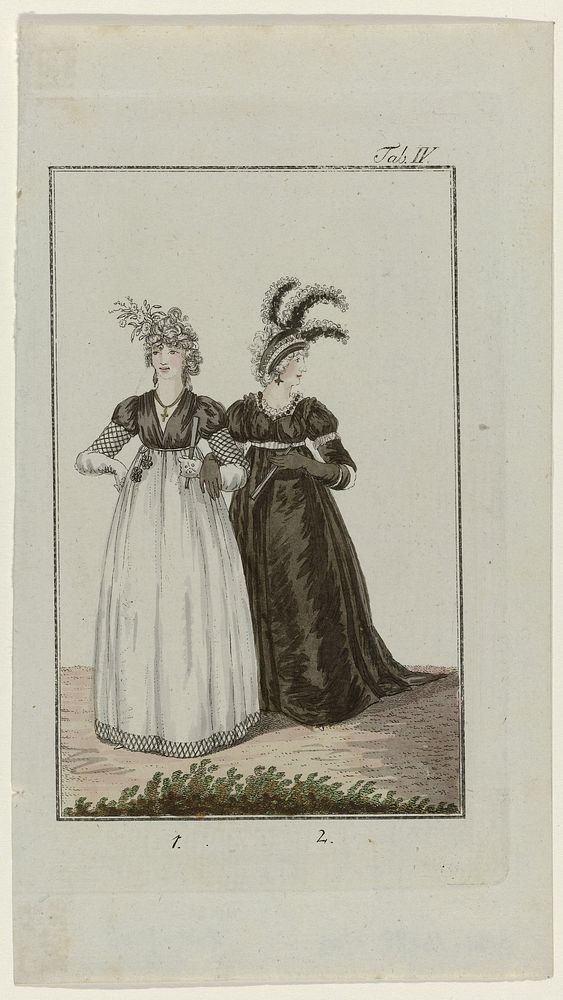 Journal für Fabrik, Manufaktur, Handlung, Kunst und Mode, 1798, Tab IV (c. 1798) by anonymous and anonymous