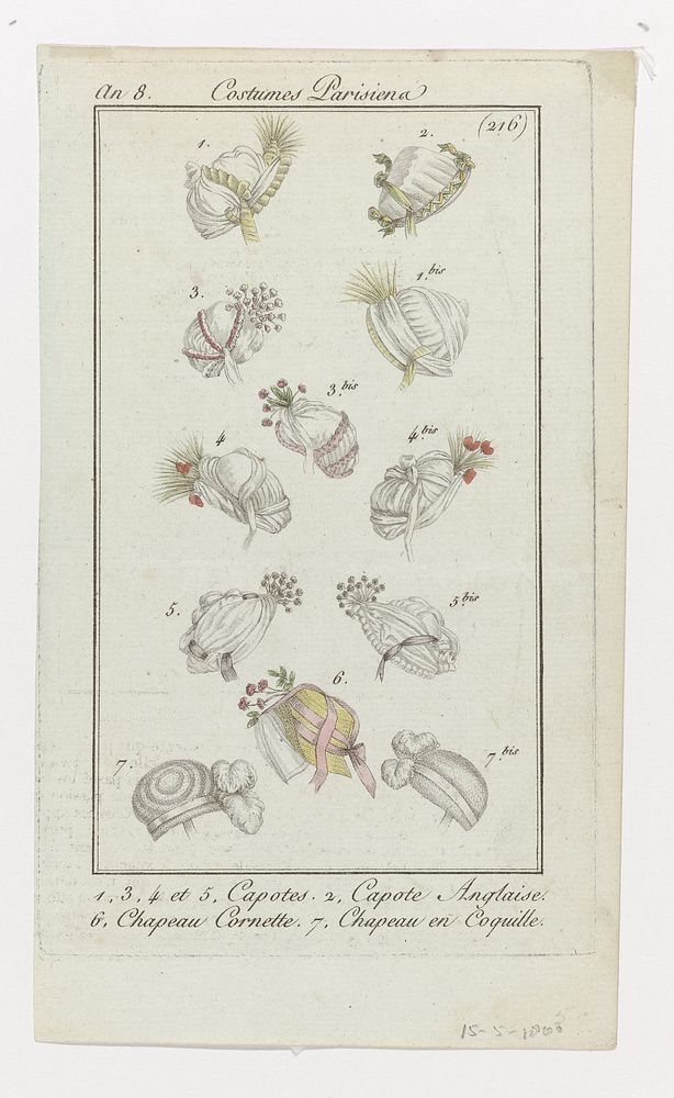 Journal des Dames et des Modes, Costume Parisien, 15 mai 1800, An 8, (216) : 1, 3, 4 et 5, Capotes (...) (1800) by anonymous…