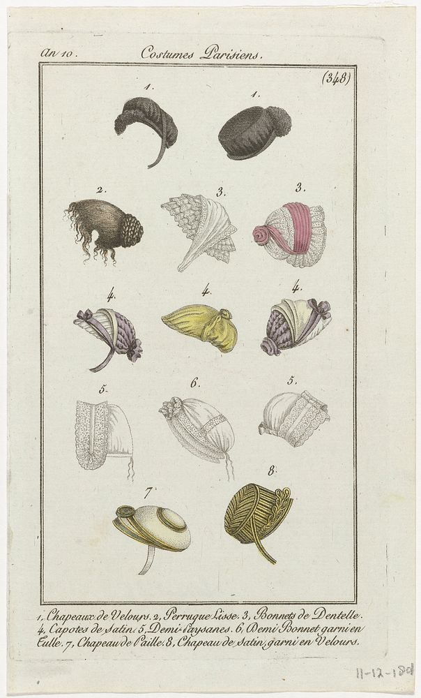 Journal des Dames et des Modes, Costume Parisien, 6 décembre 1801, An 10, (348) : 1, Chapeaux de Velours (...) (1801) by…
