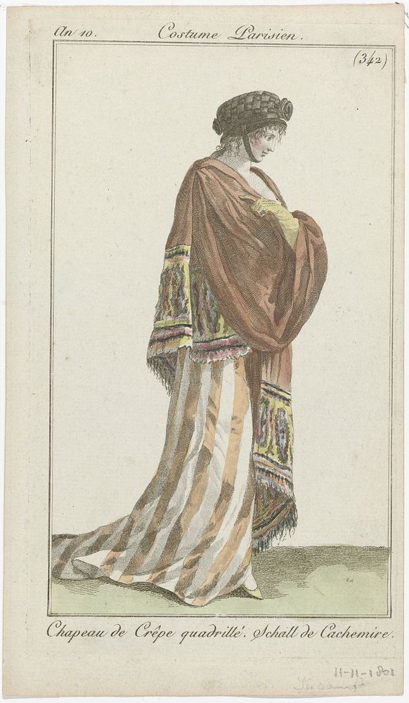 Journal des Dames et des Modes: Ladies’ Fashion (1801) by anonymous and Pierre de la Mésangère