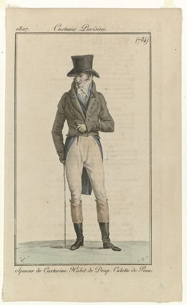 Journal des Dames et des Modes, Costume Parisien, 5 février 1807, (784): Spencer de Castorin (...) (1807) by Pierre Charles…