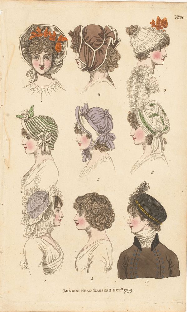 Magazine of Female Fashions of London and Paris, No. 20: London Head Dresses, Oct. 1799 (1799) by Richard Phillips