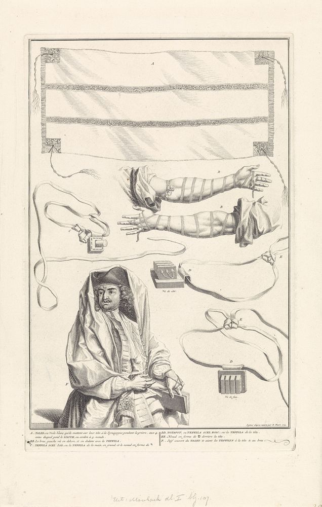 Joodse gebedsriemen en gebedskleed (1725) by Bernard Picart and Bernard Picart