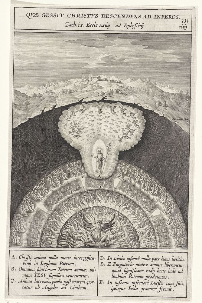 Christus in het voorgeborchte (1593) by Antonie Wierix II and Bernardino Passeri