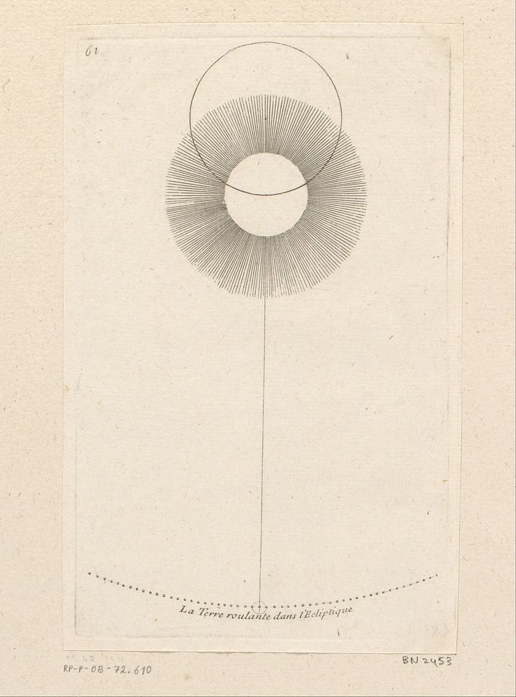 Zon die rond het centrum van de wereld draait (1706) by Sébastien Leclerc I and Pierre François Giffart